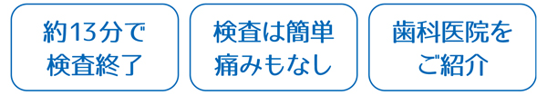 歯周病リスクのメリット