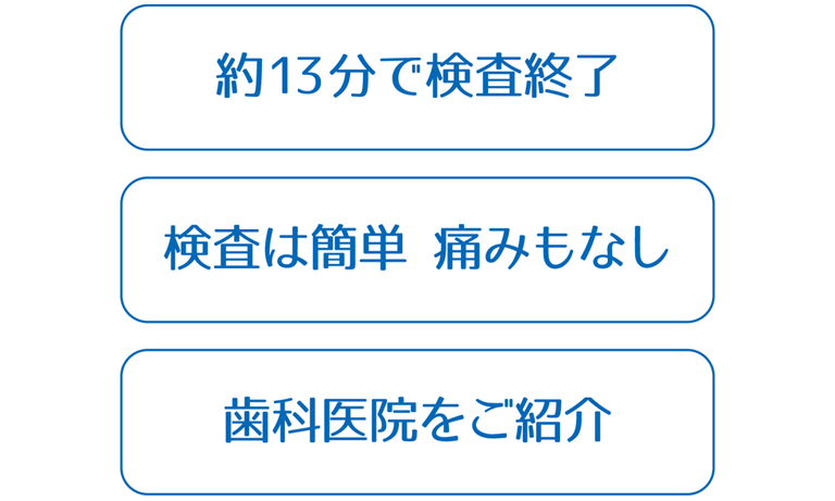 歯周病リスクのメリット